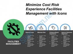 Minimize cost risk experience facilities management with icons