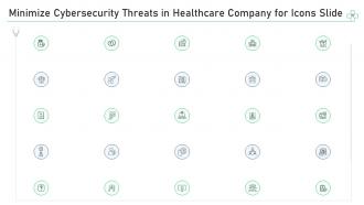 Minimize cybersecurity threats in healthcare company case competition complete deck
