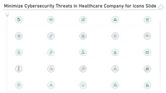 Minimize cybersecurity threats in healthcare company for icons slide ppt infographic