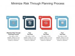 Minimize risk through planning process ppt powerpoint presentation outline ideas cpb