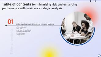 Minimizing Risk And Enhancing Performance With Business Strategic Analysis Complete Deck Strategy CD V Informative Captivating