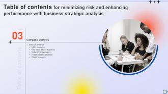 Minimizing Risk And Enhancing Performance With Business Strategic Analysis Complete Deck Strategy CD V Template Aesthatic