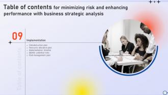 Minimizing Risk And Enhancing Performance With Business Strategic Analysis Complete Deck Strategy CD V Template Engaging