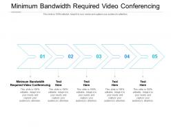 Minimum bandwidth required video conferencing ppt powerpoint presentation model templates cpb