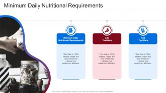 Minimum Daily Nutritional Requirements In Powerpoint And Google Slides Cpb