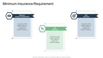 Minimum Insurance Requirement In Powerpoint And Google Slides Cpb