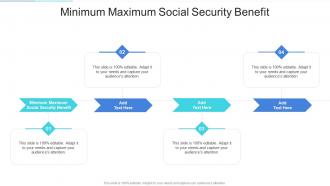 Minimum Maximum Social Security Benefit In Powerpoint And Google Slides Cpb