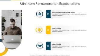 Minimum Remuneration Expectations In Powerpoint And Google Slides Cpb