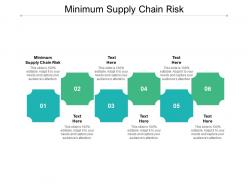 Minimum supply chain risk ppt powerpoint presentation model icon cpb