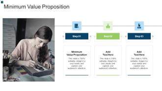 Minimum Value Proposition In Powerpoint And Google Slides Cpb