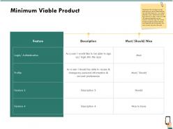 Minimum viable product authentication ppt template