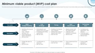 Minimum Viable Product MVP Cost Plan
