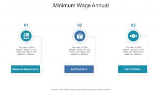 Minimum Wage Annual In Powerpoint And Google Slides Cpb