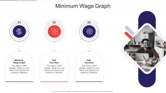 Minimum Wage Graph In Powerpoint And Google Slides Cpb