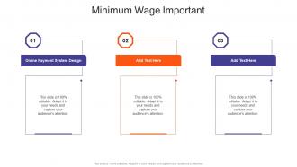 Minimum Wage Important In Powerpoint And Google Slides Cpb
