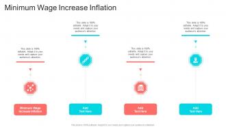 Minimum Wage Increase Inflation In Powerpoint And Google Slides Cpb