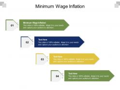 Minimum wage inflation ppt powerpoint presentation professional slide portrait cpb