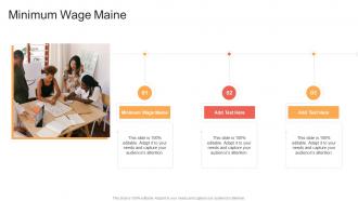 Minimum Wage Maine In Powerpoint And Google Slides Cpb