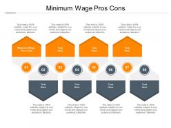 Minimum wage pros cons ppt powerpoint presentation model introduction cpb