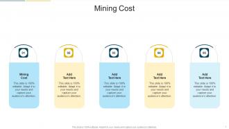 Mining Cost In Powerpoint And Google Slides Cpb