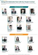 Mining firm dedicated team with key people involved presentation report infographic ppt pdf document