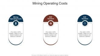 Mining Operating Costs In Powerpoint And Google Slides Cpb