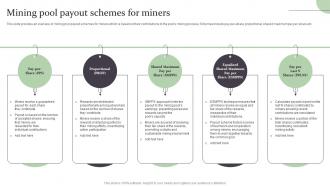 Mining Pool Payout Schemes For Miners Complete Guide On How Blockchain BCT SS