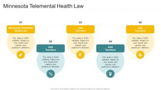 Minnesota Telemental Health Law PPT Summary ACP