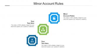 Minor account rules ppt powerpoint presentation layouts example cpb