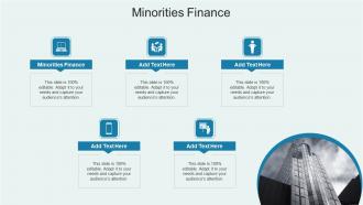 Minorities Finance In Powerpoint And Google Slides Cpb