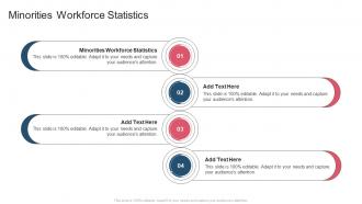 Minorities Workforce Statistics In Powerpoint And Google Slides Cpb