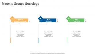 Minority Groups Sociology In Powerpoint And Google Slides Cpb
