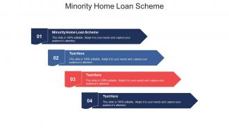 Minority home loan scheme ppt powerpoint presentation slides files cpb
