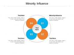 Minority influence ppt powerpoint presentation layouts infographics cpb