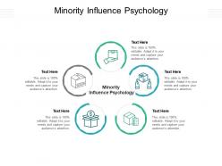 Minority influence psychology ppt powerpoint presentation ideas graphics pictures cpb