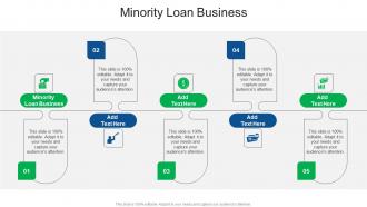 Minority Loan Business In Powerpoint And Google Slides Cpb