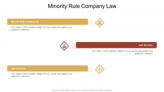 Minority Rule Company Law In Powerpoint And Google Slides Cpb