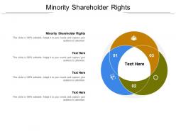 Minority shareholder rights ppt powerpoint presentation model example topics cpb