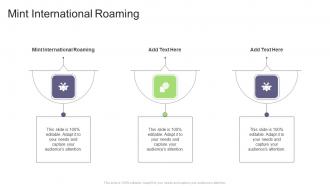 Mint International Roaming In Powerpoint And Google Slides Cpb