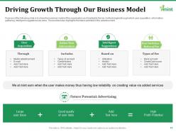 Mint investor funding elevator pitch deck ppt template
