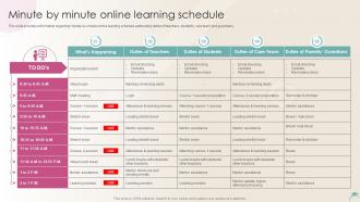 Minute By Minute Online Learning Schedule Distance Learning Playbook