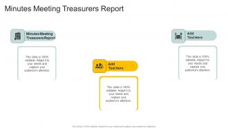 Minutes Meeting Treasurers Report In Powerpoint And Google Slides Cpb