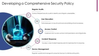 Mirai Botnet Security Best Practices PPT Information AT Pre-designed Aesthatic