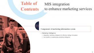 MIS Integration To Enhance Marketing Services MKT CD V Idea Pre-designed