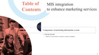 MIS Integration To Enhance Marketing Services MKT CD V Images Pre-designed