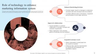 MIS Integration To Enhance Marketing Services MKT CD V Designed Pre-designed