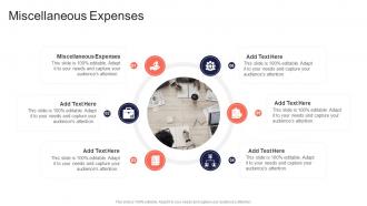 Miscellaneous Expenses In Powerpoint And Google Slides Cpb