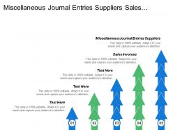 Miscellaneous journal entries suppliers sales invoices accounting profile center