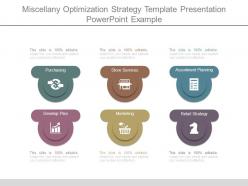 Miscellany optimization strategy template presentation powerpoint example