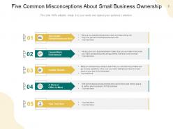 Misconceptions Business Growth Leadership Strategy Environment